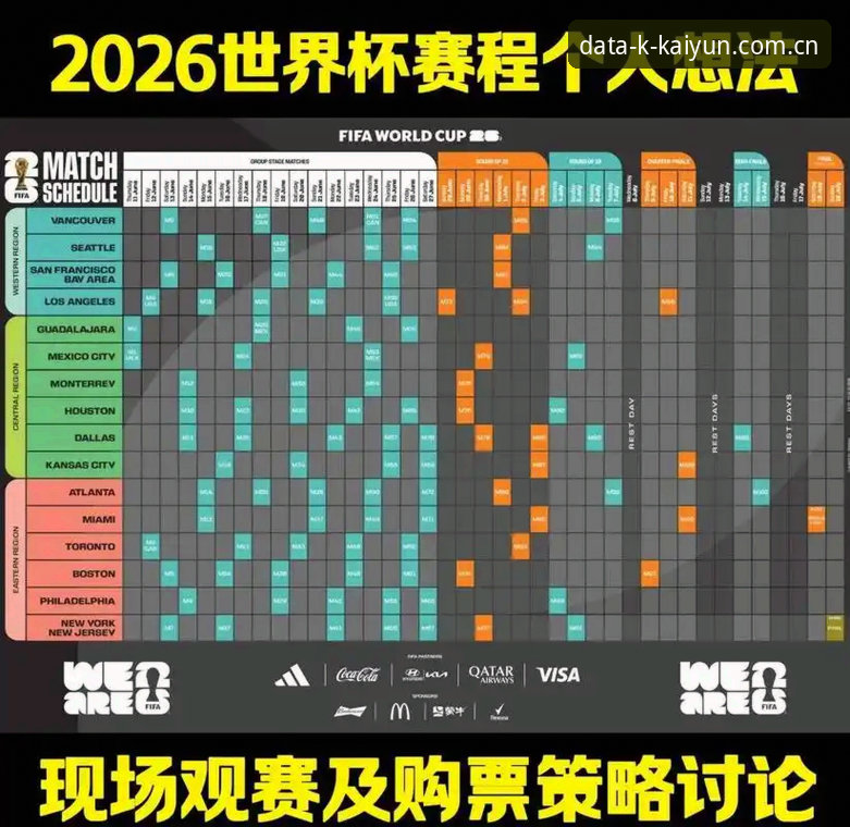开云体育PC版安全吗 开云体育平台体验2026世界杯观赛困境完整指南:从签证危机到数据安全