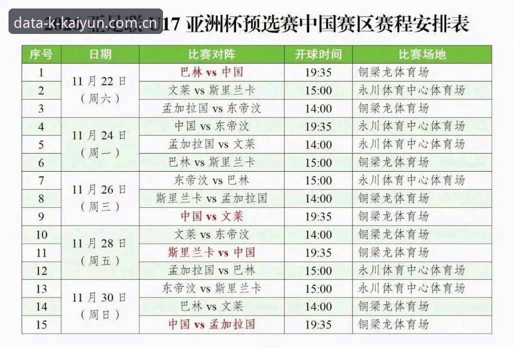 U17世界杯抽签结果实用分析指南：中国男女足前景与关键数据解读